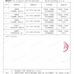新余重防腐地坪,新余超强耐腐蚀涂料-缩略图4